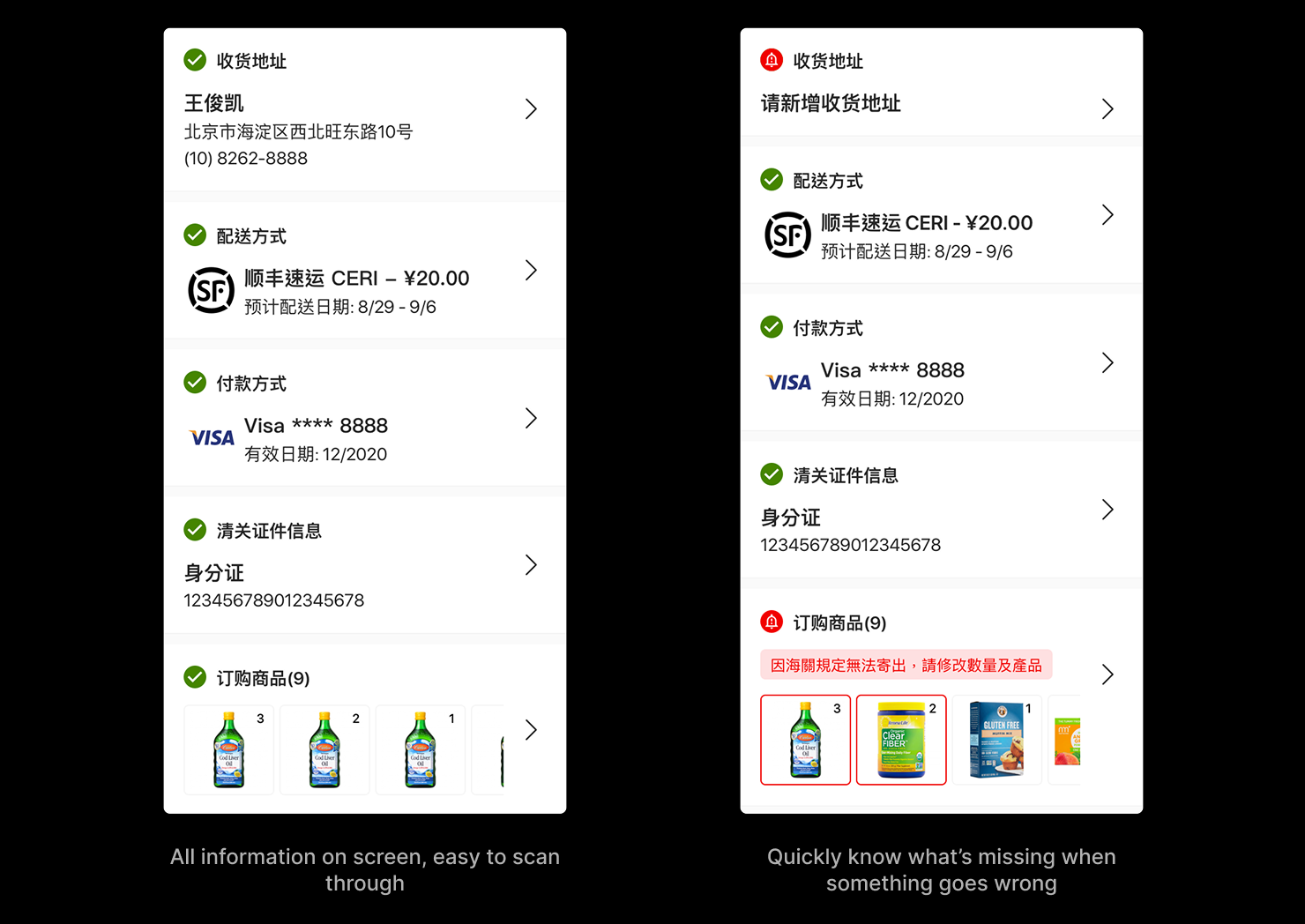 The one-page interaction model shown in two states: a complete order ready to check out, and a 'what's missing' state that flags the sections still needing input at a glance.