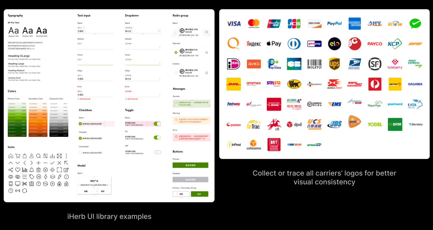 The iHerb UI library: typography, color, icons, and the common checkout components shown with all their states, including message and error states.