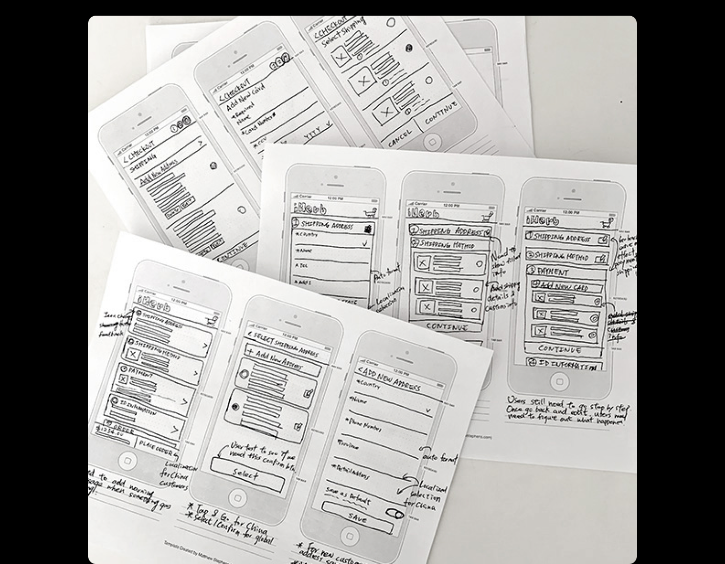 Paper-prototyping sketches of the whole checkout flow, drawn before any pixels existed.