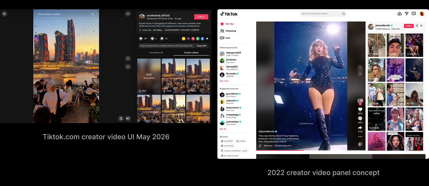 Left, TikTok.com's creator-video UI as it ships today (May 2026): open any of a creator's videos and the rest of their catalog fills the panel beside it. Right, my 2022 deck concept for the same idea — a "rabbit hole" panel of the creator's videos beside a For You video.